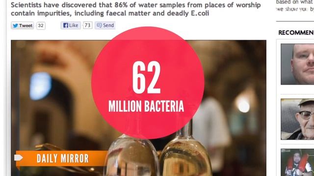 Researchers Find Fecal Matter in Most Church Holy Water смотреть онлайн