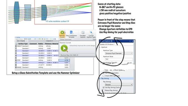 Quick Wins: How to Optimize the Cooke Triplet with OpticStudio смотреть онлайн