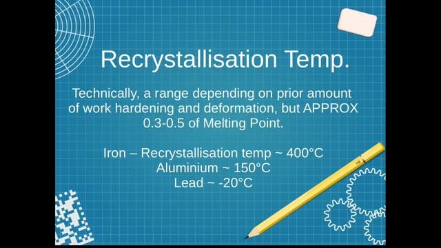 Metals - recrystallisation temperature of a metal/alloy - HSC Engineering Studies смотреть онлайн