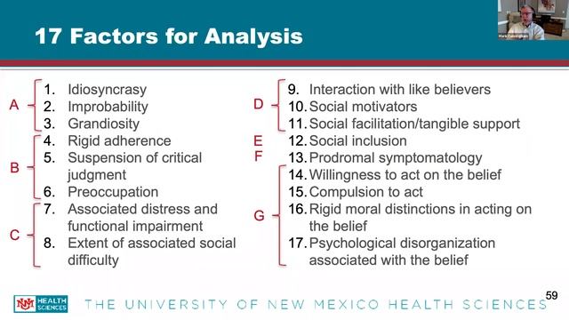 Law and Mental Health: Differentiating Delusional Disorder From Extreme Political Beliefs смотреть онлайн