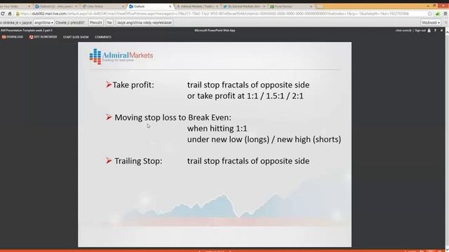 Developing a trade plan using moving averages in depth смотреть онлайн
