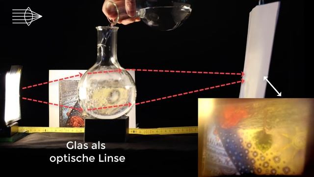 Optische Linse aus einem Wasserglas, Optik Experiment смотреть онлайн