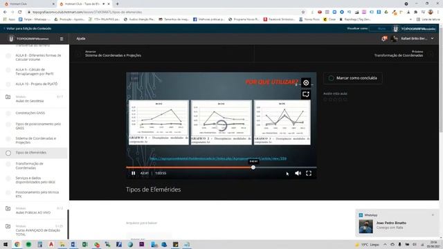 LIVE: Por dentro da Comunidade Topografiacomvc смотреть онлайн