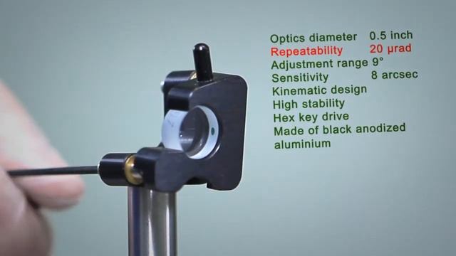Flip Optical Mount смотреть онлайн