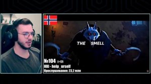 Реакция ТОП 200 ФОНКОВ по ПРОСЛУШИВАНИЯМ в SPOTIFY | + Плейлист с треками | Лучшие PHONK Песни