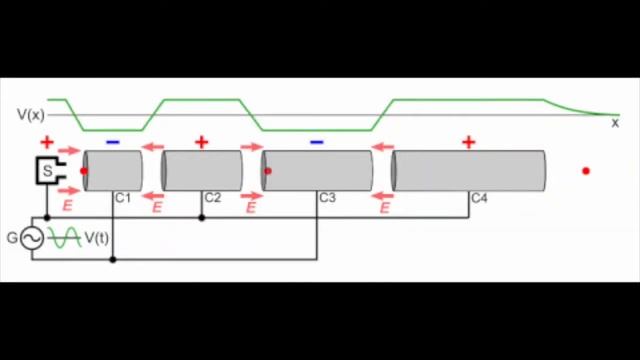 Antimatter смотреть онлайн