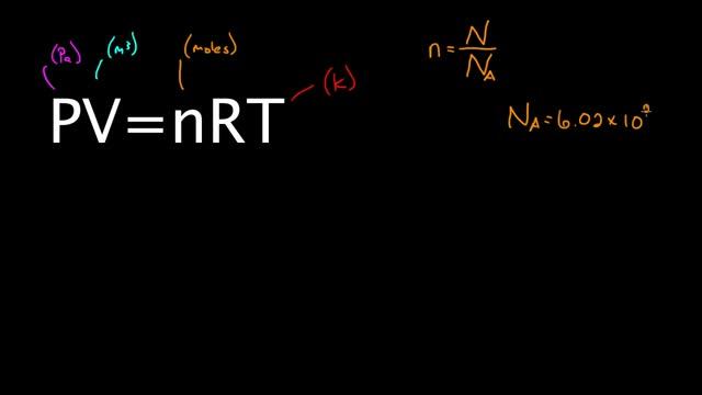 Boltzmann's constant смотреть онлайн