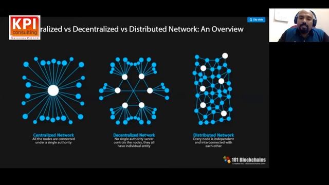 BLOCKCHAIN Fundamentals & usecases смотреть онлайн