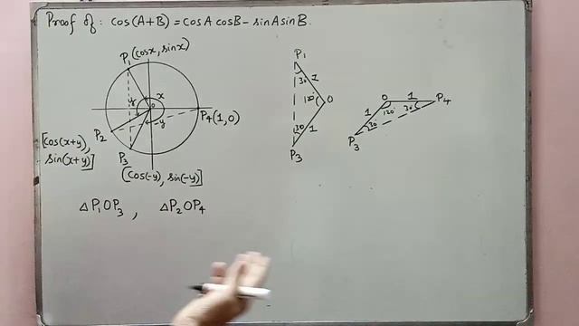 Class 11 cos(x+y) proof in Trigonometric Functions смотреть онлайн