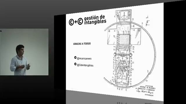 CLINIC Protección del diseño en la pyme смотреть онлайн