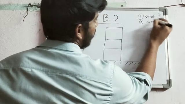 Free body diagram смотреть онлайн