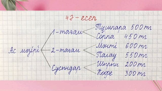 Математика 4-сынып 16-сабақ. 1, 2, 3, 4, 5, 6, 7, 8 есептер смотреть онлайн