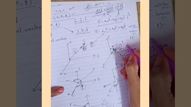 Electrodynamics - 02, Vector Analysis, Spherical Coordinates System NET_JRF_2021_ by Photon Physics смотреть онлайн