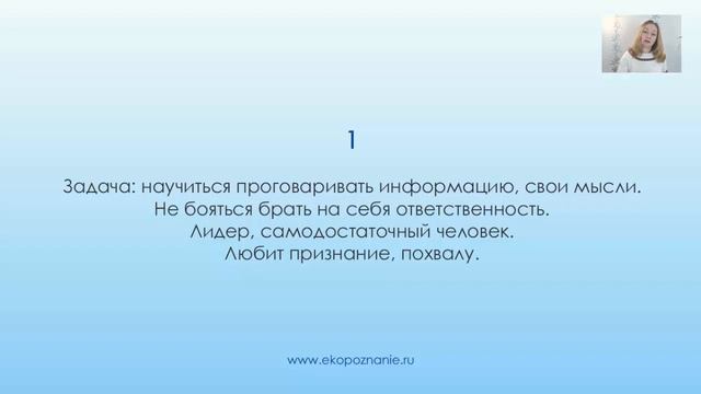 Нумерология число рождения 1 смотреть онлайн