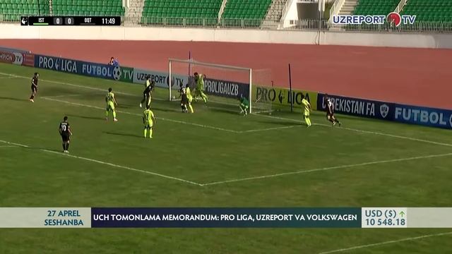 Volkswagen brendi Pro liga rasmiy homiysiga aylandi смотреть онлайн