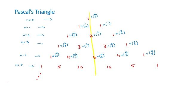 Combinations: Pascal's triangle смотреть онлайн