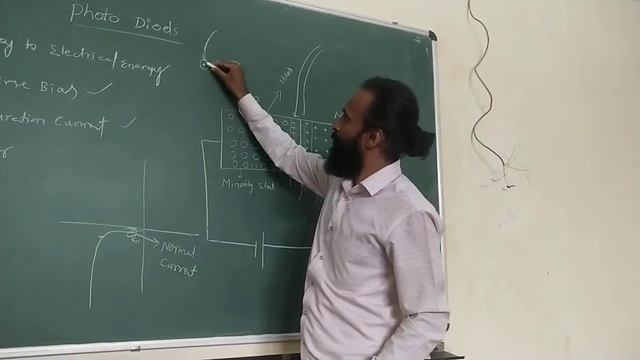 Photo diod смотреть онлайн