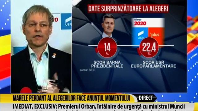 Dan Barna, după eşecul de la alegerile prezidenţiale смотреть онлайн