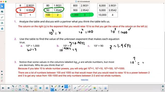 Illustrative Math | Algebra 2 | 4.9 Lesson смотреть онлайн