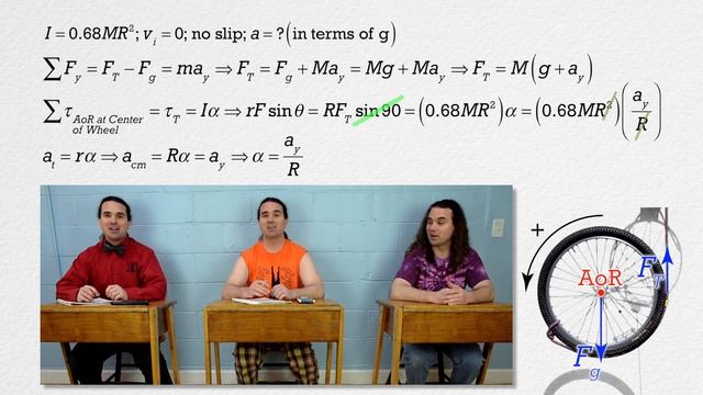 (Torque Solution) Acceleration of a Wheel descending on a Rope смотреть онлайн