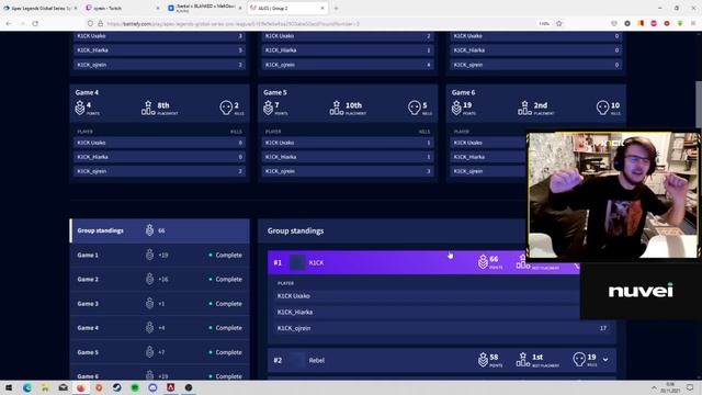 СНГ баталии на ALGS. Сочные игры от лица команд смотреть онлайн