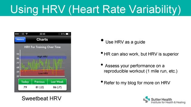 Health Apps for Living Well with Ronesh Sinha, MD смотреть онлайн