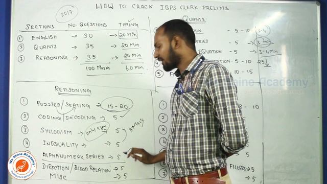 How to Crack IBPS Clerk Prelims | TNPSC, RRB, SSC | We Shine Academy смотреть онлайн
