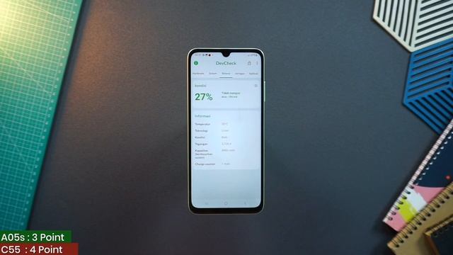 HARGA SAMA BAGUS MANA..?? samsung A05s vs Realme C55 JANGAN SALAH PILIH смотреть онлайн