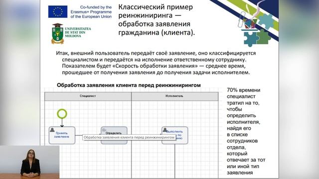 Реинжиниринг бизнес процессов смотреть онлайн