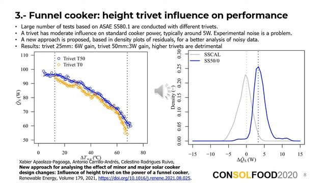 6-4 Summary of two year of research on solar cookers thermal performance in … - CONSOLFOOD 2022 смотреть онлайн