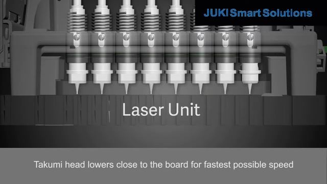 JUKI Fast Smart Modular Mounter RS-1R. #JUKI #SMT #GDK смотреть онлайн