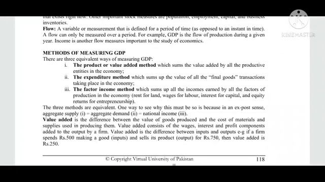 Eco401 Important Topic For Final Term Exams Preparation 2021 смотреть онлайн