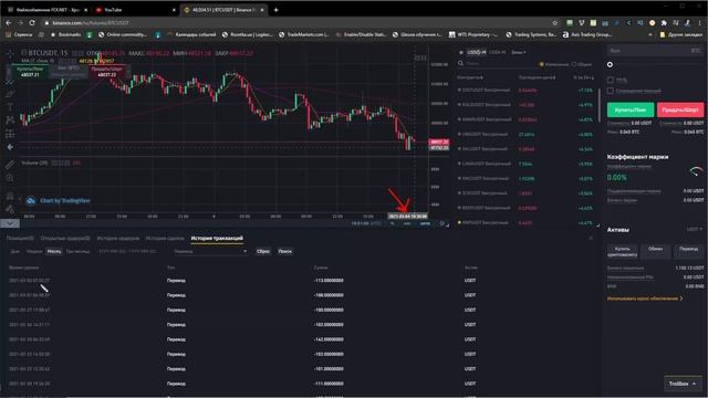 +131% за 21 дней с BinanceCryptoBot! смотреть онлайн