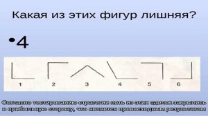 Индикатор Индекс товарного канала