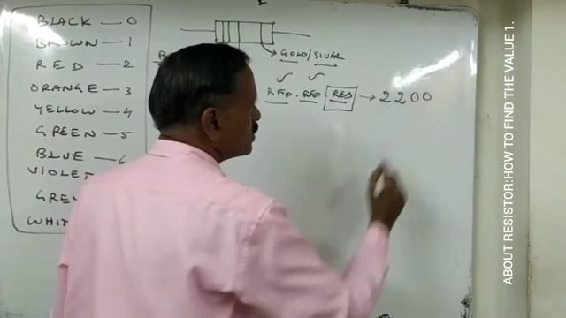 ABOUT RESISTOR:HOW TO FIND THE VALUE 1. смотреть онлайн