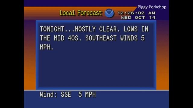 Child Abduction Emergency (AMBER ALERT) San Juan, Texas NOAA Weather Radio Statewide Alert (No EAS) смотреть онлайн
