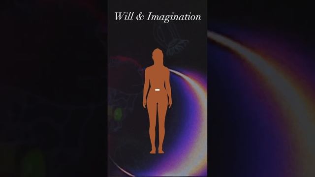 Lemuria, Will & Imagination | Gigi Young #Shorts смотреть онлайн