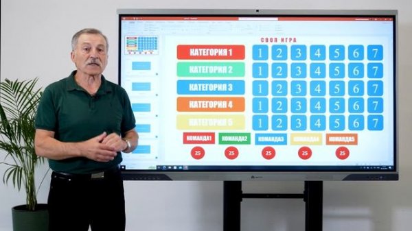 Интерактивная панель для школ. Зачем нужна и как с ней работать