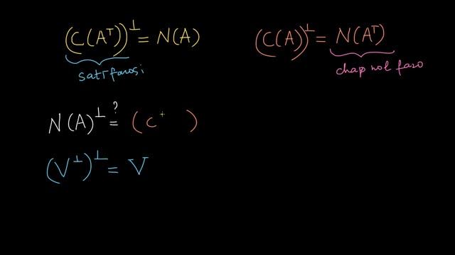 Nol fazosining ortogonal toʻldiruvchisi | Chiziqli algebra смотреть онлайн