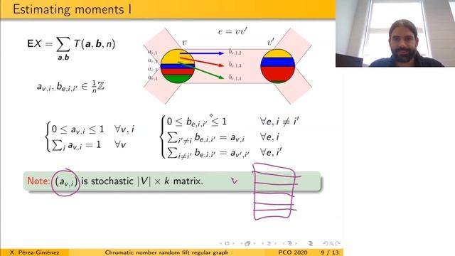 Xavier Pérez-Giménez "The chromatic number of a random lift of regular graph" | PCO 2020 смотреть онлайн