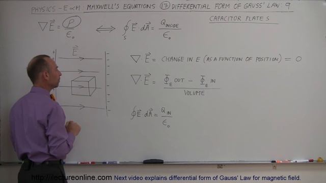 Physics 46 Maxwell's Equations (17 of 30) Differential Form of Gauss' Law: 9 смотреть онлайн