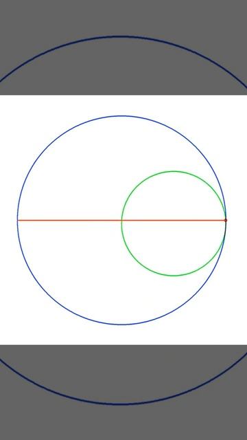 Hypocycloid with two corners смотреть онлайн