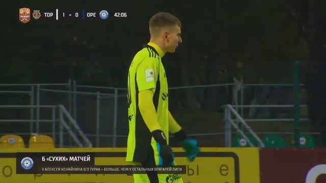 ОЛИМП ФНЛ 2021/22 12 ТУР , ТОРПЕДО ( МОСКВА ) - ОРЕНБУРГ#ФНЛ2021#ОЛИМПФНЛ#ТОРПЕДО#ОРЕНБУРГ смотреть онлайн