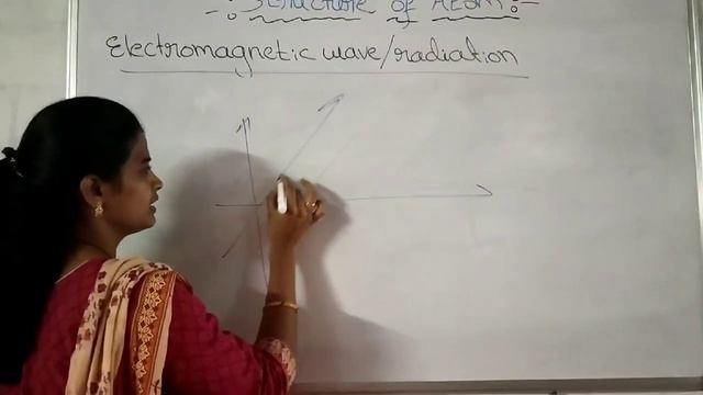 "Structure of Atom" Part-7 смотреть онлайн