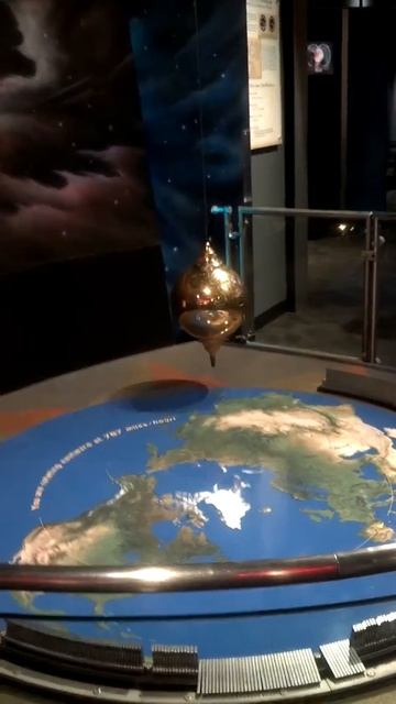 Foucault pendulum смотреть онлайн