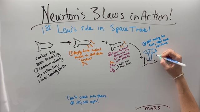 Newton’s Laws in Space Travel смотреть онлайн