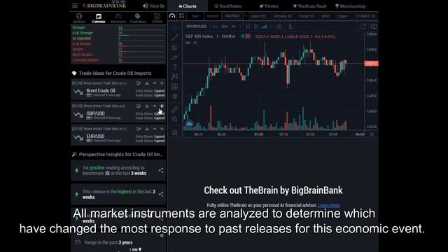 Tutorial 3- Explanation of Trade Ideas Tab смотреть онлайн