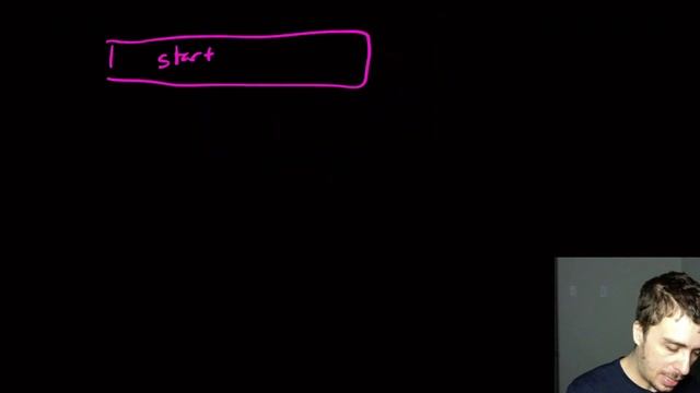 What is the Totally Quantified Boolean Formula (TQBF) problem? смотреть онлайн