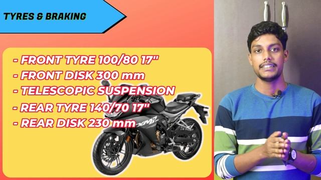 HERO KARISHMA XMR 210 VS BAJAJ PULSAR RS 200 IN BENGALI смотреть онлайн