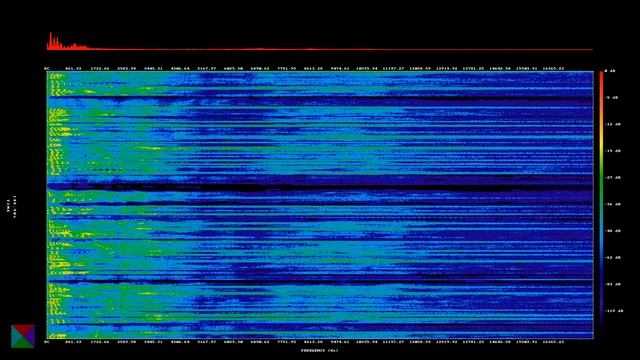 20220619 How to isolate and by how much? смотреть онлайн